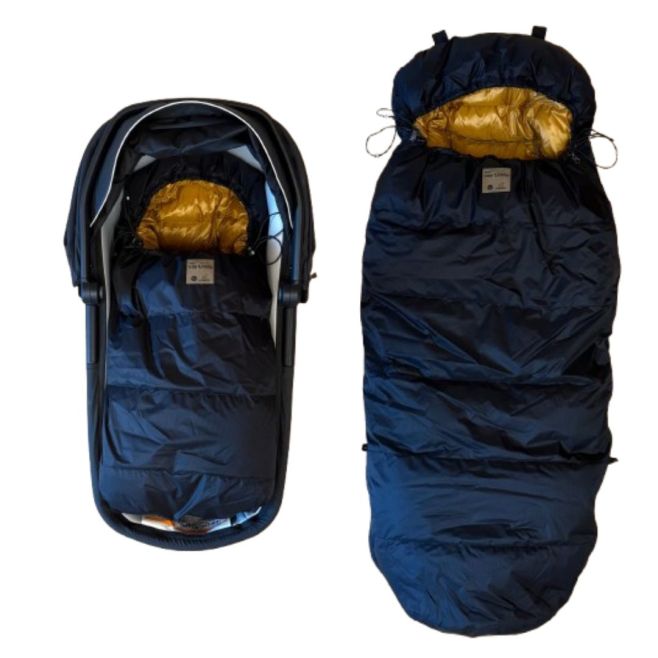 Tenhle péřový fusak vám vydrží od narození do minimálně tří let. ✅ **Design speciálně upravený pro Thule kočárky a...